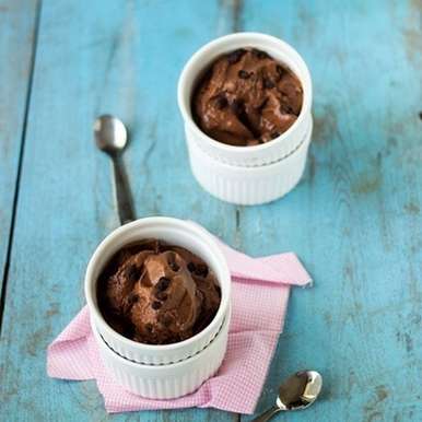 Eggless Chocolate Ice Cream Without An Ice Cream Maker ...